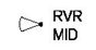 Runway Visual Range observation site